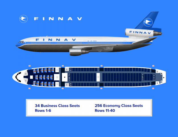1. Finnav - Finnish Airlines Douglas DC-10-30ER - Seat map "1974-1985"