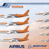 Viasa Current Fleet