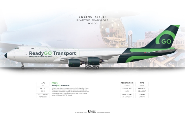 ReadyGO Transport B747-8F