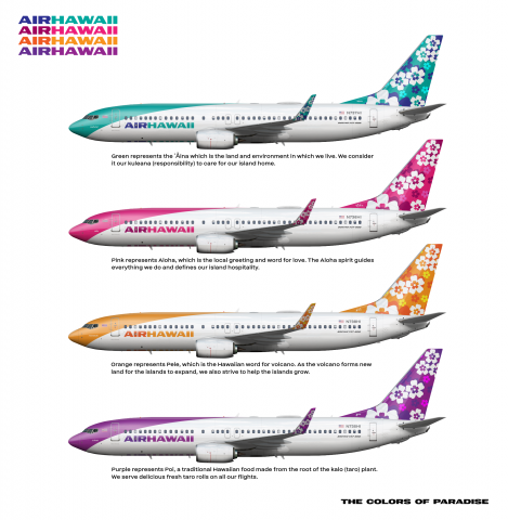 Air Hawaii | Colors Of Paradise Poster