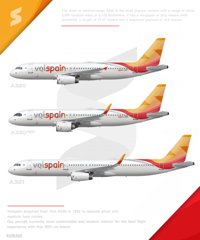 Volspain A320 family poster.