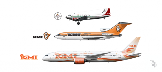 Konkan-Malabar South Indian Airways, Livery History