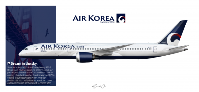 Air Korea | Boeing 787-9 | HL7801