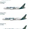 OASYS Boeing 787 Family