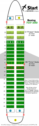 Start Boeing 737-300 Seat Map