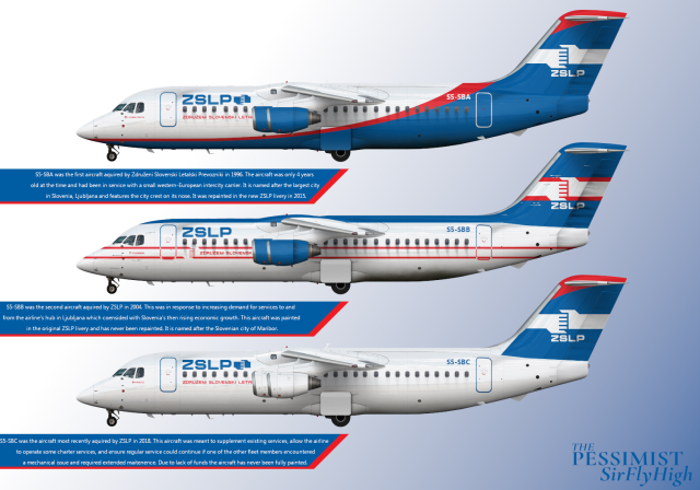 ZSLP Fleet Poster