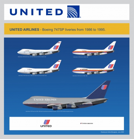 United Airlines 747SP Liveries JUN2020