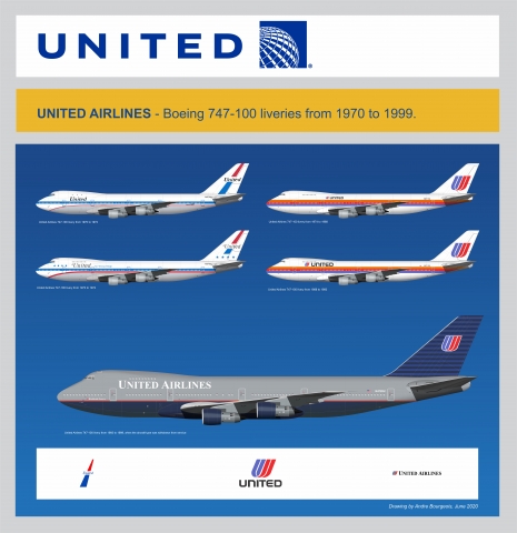 United Airlines 747 100 Liveries