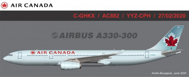 AC A333 FEB2020