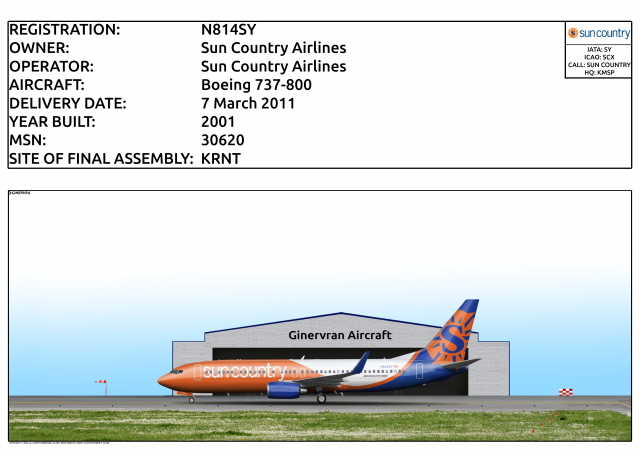 N814SY - Sun Country Airlines Boeing 737-800