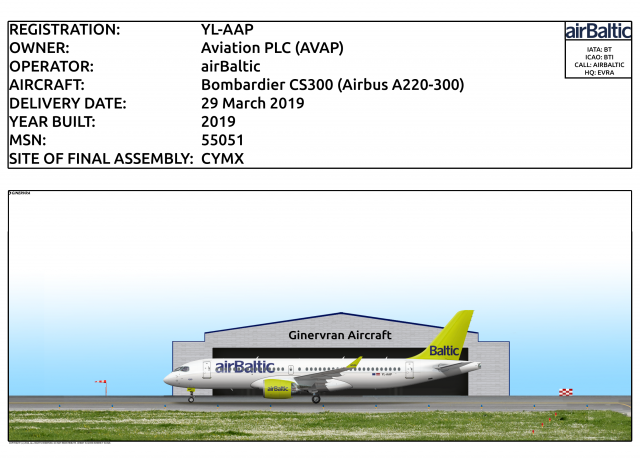 YL-AAP - airBaltic Bombardier CS300