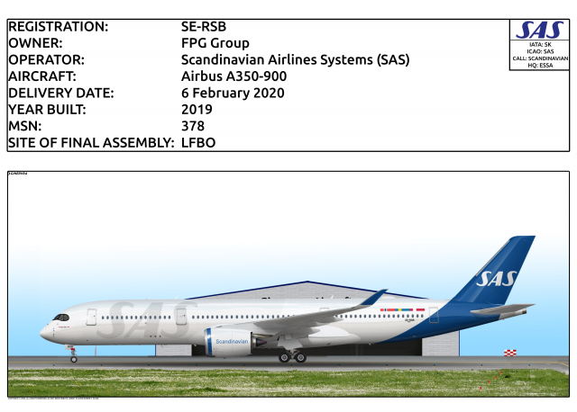 SE-RSB - SAS Airbus A350-900