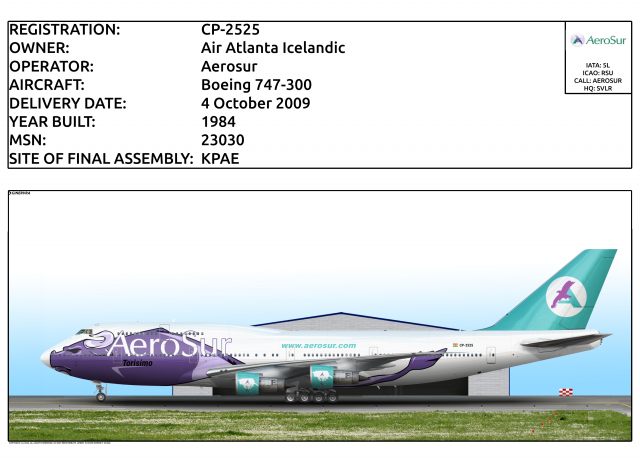 CP-2525 - Aerosur Boeing 747-300
