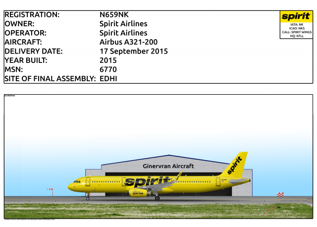 N659NK - Spirit Airlines Airbus A321-200