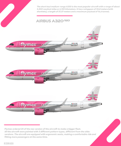 A320neo poster.
