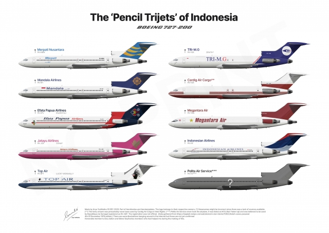 The ‘Pencil Trijets’ Of Indonesia 727 200 SPECIMENT