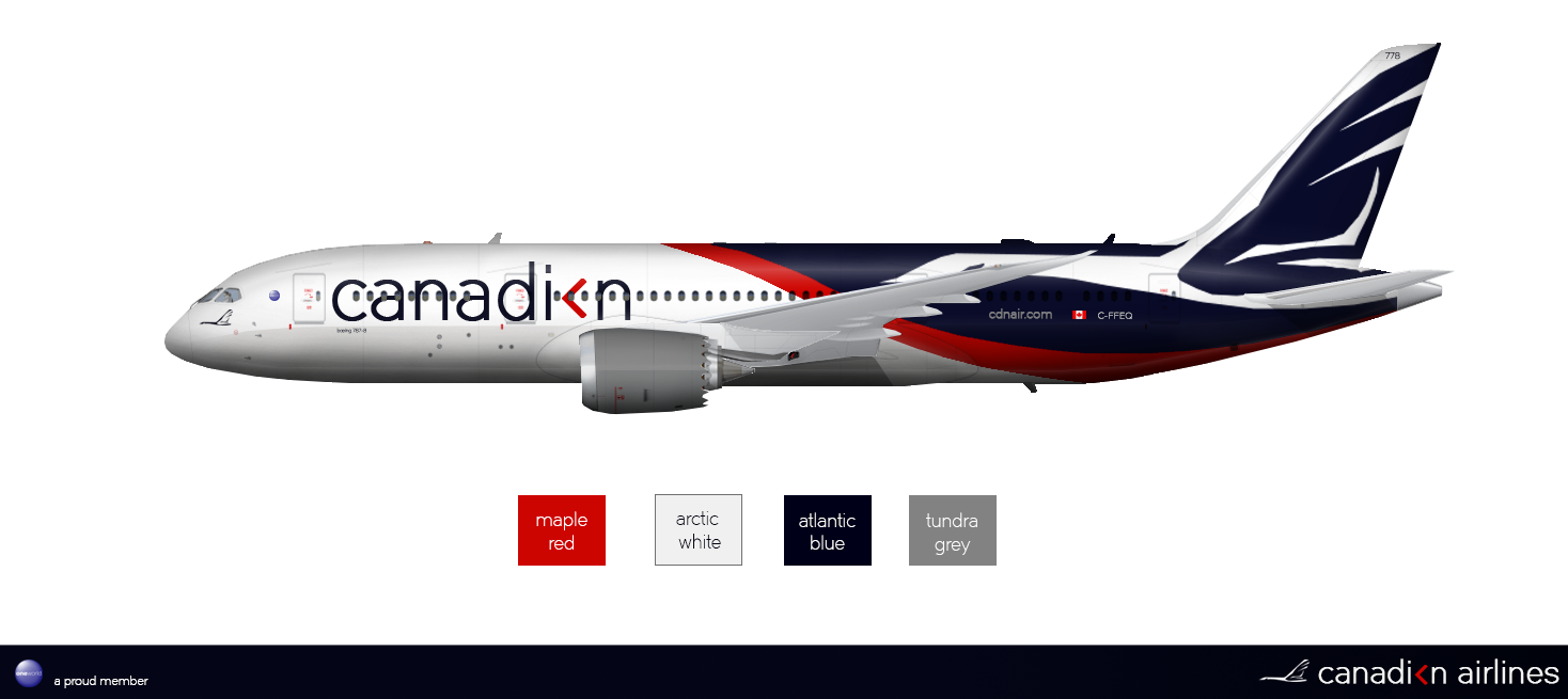 Canadian Airlines Color Palette (Livery) Canadian Airlines