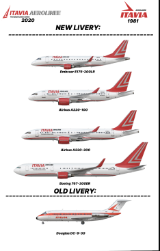 Itavia Reimagined Itavia Reimagined