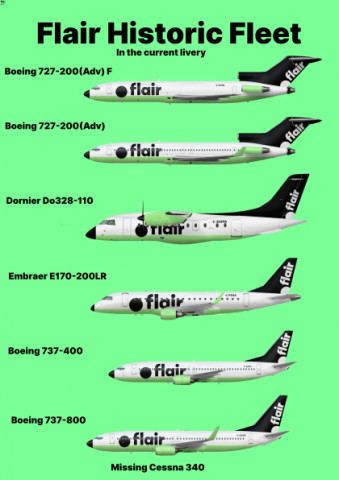 Flair Historic Fleet