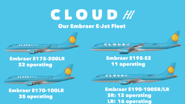 CloudHi Airways International Embraer E-Jet Series Fleet