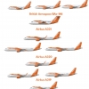 easyJet Historic Fleet