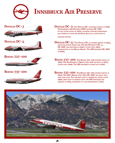 Innsbruck Air Preserve Poster