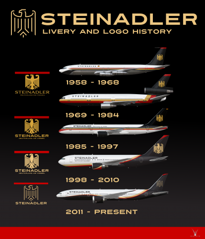 Steinadler livery history