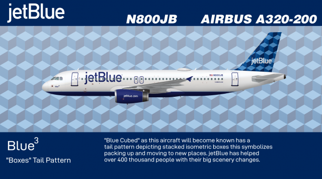 Jetblue A320 New Tail Concept Submission