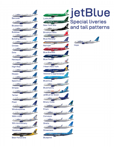 jetBlue Family photo jetBlue Family photo