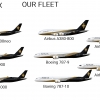 Avialux Fleet Poster