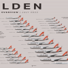 9. Alden Fleet Poster (July 2022 Edition)