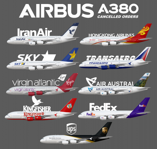 A380 operators that never were