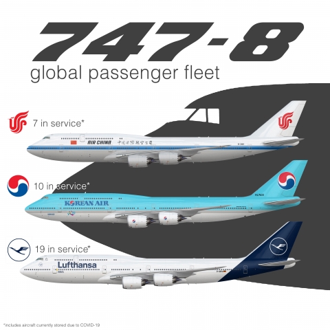 747-8i Global Passenger Fleet