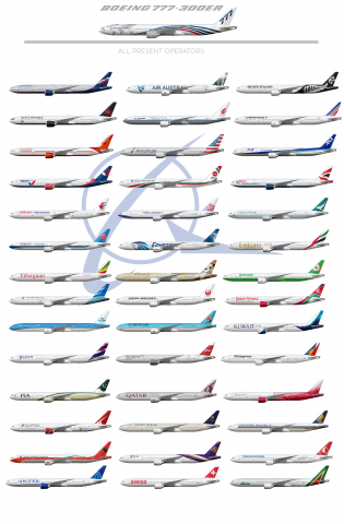 Boeing 777 300(ER) Poster ALL CURRENT OPERATORS