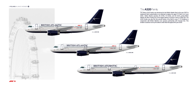 British Atlantic | Airbus A320 Family Poster