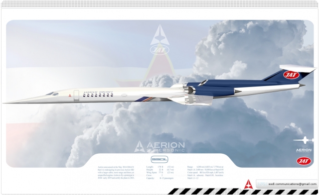 Aerion Supersonic AS2 JAT Yugoslav Airlines Jugoslovenski Aerotransport