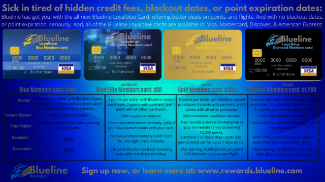 Blueline Airways: the Blueline Loyalblue card