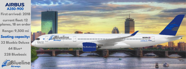 Blueline Airways: A350-900 livery (UPDATED)