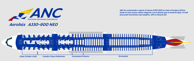 A330 900 Seat Map