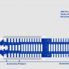 A330 900 Seat Map