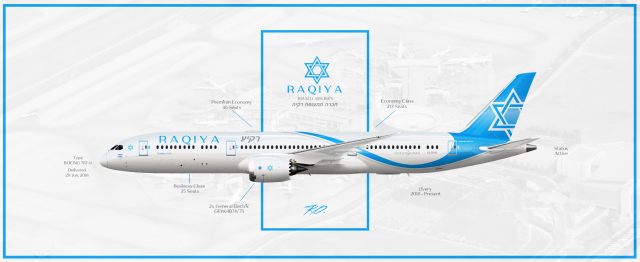 Raqiya Israeli Airlines | Boeing 787-9