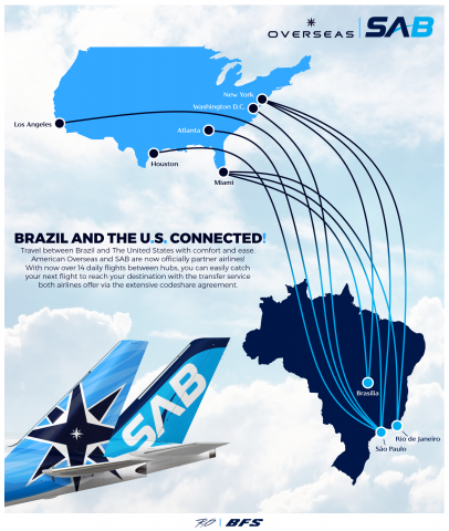 American Overseas Airways & SAB partnership | American Overseas Airways Boeing 777-300ER