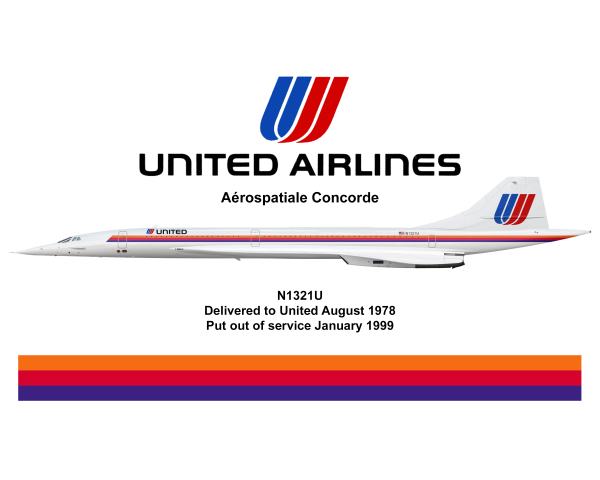 United Airlines Aérospatiale Concorde - N1321U