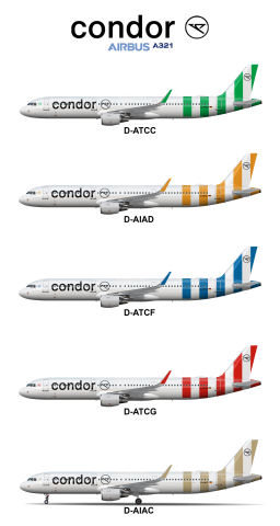 Condor Airbus A321-200 (New Livery Revision)
