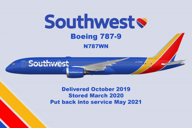 Southwest 787-9 - N787WN