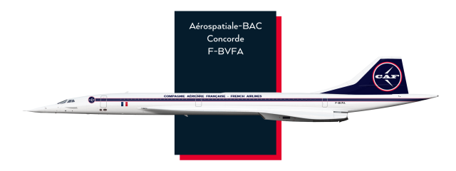 Concorde's debut and commencement of supersonic flights