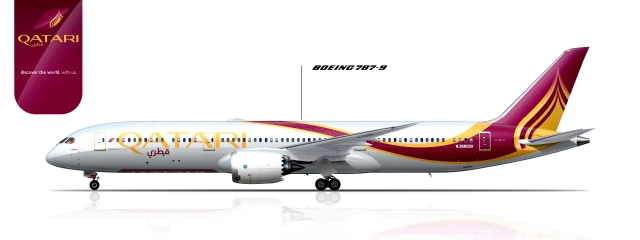 Boeing 787-9 Qatari