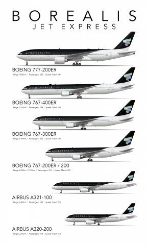 Borealis Jet Express 2001 fleet