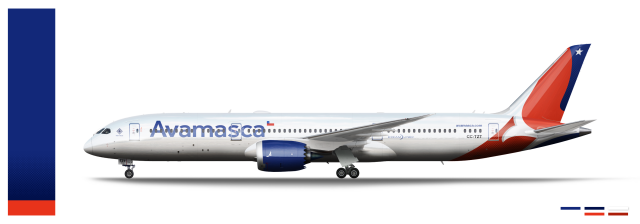 9.2. 2013-present | Avamasca 787-9 (CC-TZT)