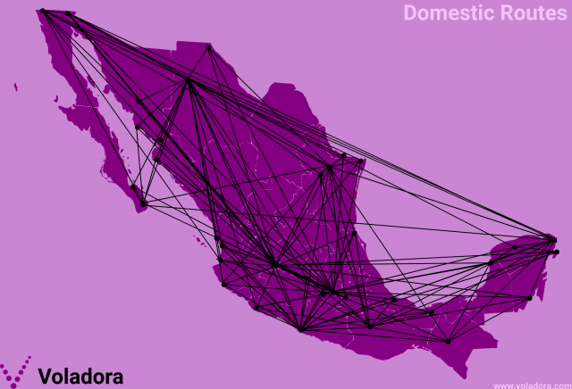 Voladora Domestic Network